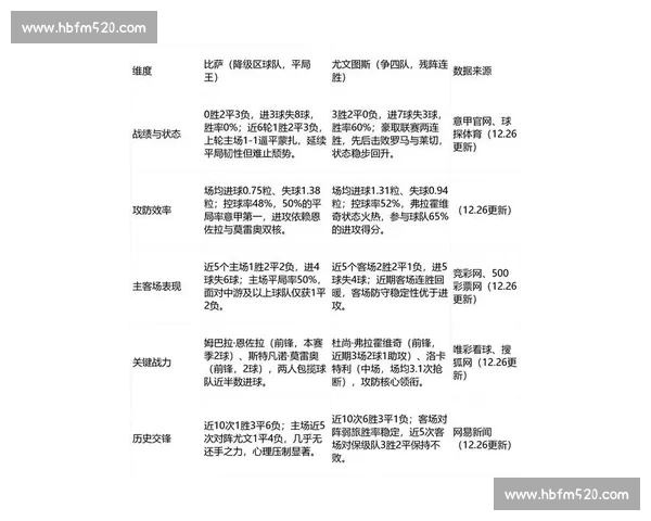 2026赛季德甲赛程全面解析与焦点对决前瞻指南深析与强队争锋看点