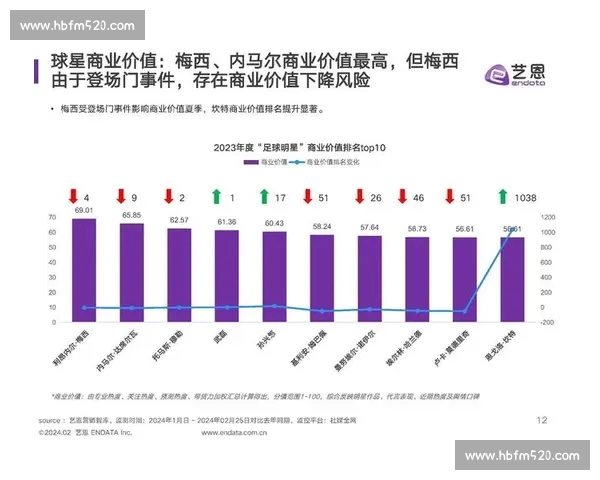 通过深入分析体育比赛数据洞察团队表现与战略趋势的关键因素 - 副本 - 副本 - 副本 (2)