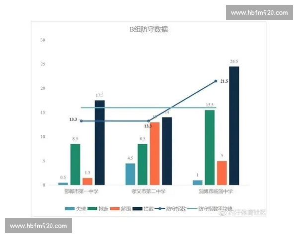 高清足球赛事直播APP下载指南畅享全球赛场精彩即时比分数据分析权威解说 - 副本 (154) - 副本 - 副本 - 副本