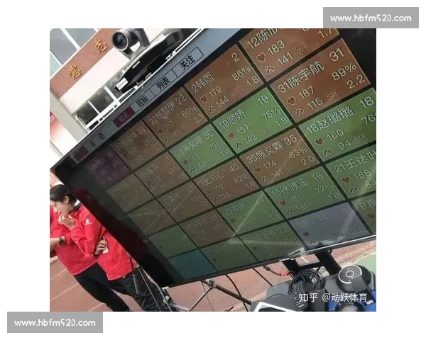 体育分析中心深度解读全球赛事趋势与运动数据应用新策略