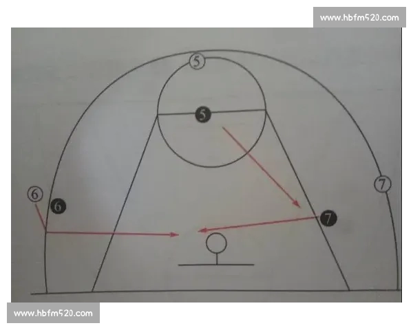 提升篮球技术的关键技巧与训练方法全解析，助你快速进阶成篮球高手