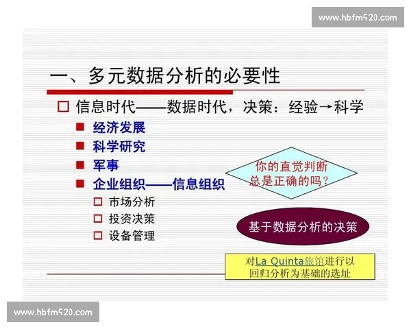 揭示篮球数据分析常见误区及其对比赛判断与决策的深远影响 揭示篮球数据分析常见误区及其对比赛判断与决策的深远影响