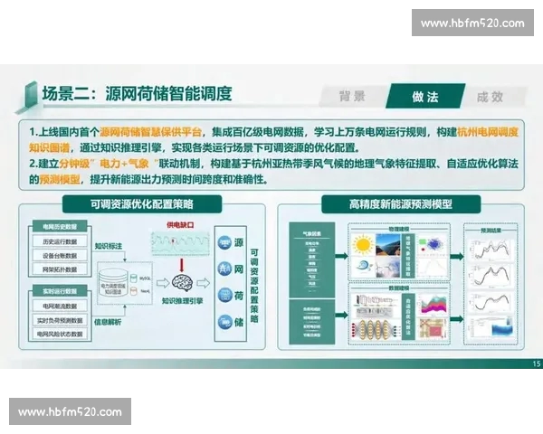 以电竞数据平台为核心驱动的产业生态构建与智能分析应用创新发展路径研究