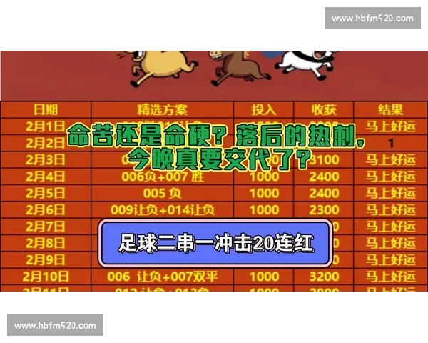 今日赛事推荐:聚焦精彩对决,盘点热门比赛及预测分析 今日赛事推荐:聚焦精彩对决,盘点热门比赛及预测分析