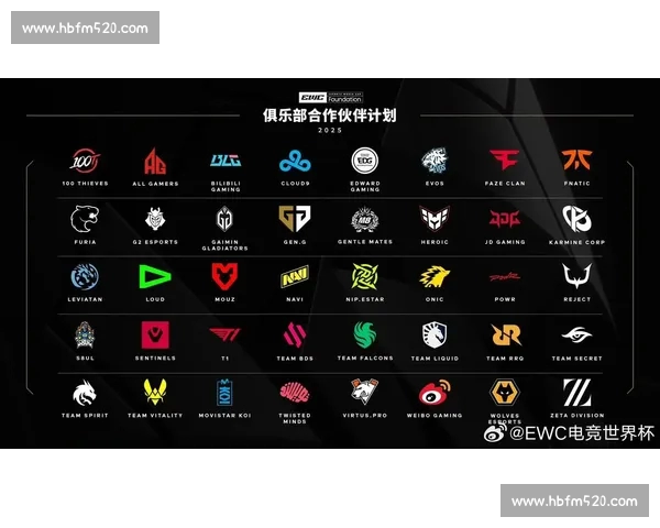 探索电竞世界最新资讯赛事攻略与职业选手成长指南